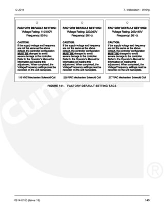 10-2014 7. Installation - Wiring
FIGURE 151. FACTORY DEFAULT SETTING TAGS
0914-0100 (Issue 16) 145
 