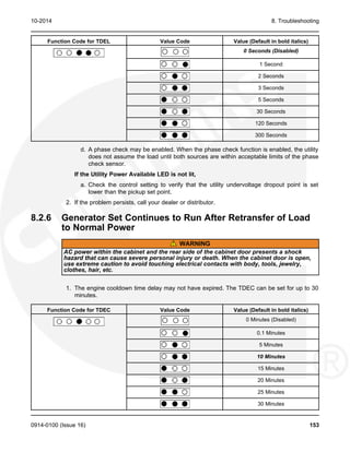 10-2014 8. Troubleshooting
Function Code for TDEL Value Code Value (Default in bold italics)
0 Seconds (Disabled)
1 Second
2 Seconds
3 Seconds
5 Seconds
30 Seconds
120 Seconds
300 Seconds
d. A phase check may be enabled. When the phase check function is enabled, the utility
does not assume the load until both sources are within acceptable limits of the phase
check sensor.
If the Utility Power Available LED is not lit,
a. Check the control setting to verify that the utility undervoltage dropout point is set
lower than the pickup set point.
2. If the problem persists, call your dealer or distributor.
8.2.6 Generator Set Continues to Run After Retransfer of Load
to Normal Power
WARNING
AC power within the cabinet and the rear side of the cabinet door presents a shock
hazard that can cause severe personal injury or death. When the cabinet door is open,
use extreme caution to avoid touching electrical contacts with body, tools, jewelry,
clothes, hair, etc.
1. The engine cooldown time delay may not have expired. The TDEC can be set for up to 30
minutes.
Function Code for TDEC Value Code Value (Default in bold italics)
0 Minutes (Disabled)
0.1 Minutes
5 Minutes
10 Minutes
15 Minutes
20 Minutes
25 Minutes
30 Minutes
0914-0100 (Issue 16) 153
 