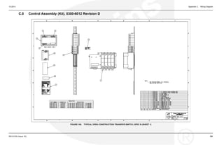10-2014 Appendix C. Wiring Diagram
C.0 Control Assembly (Kit), 0300-6012 Revision D
FIGURE 160. TYPICAL OPEN CONSTRUCTION TRANSFER SWITCH, SPEC B (SHEET 1)
0914-0100 (Issue 16) 191
 