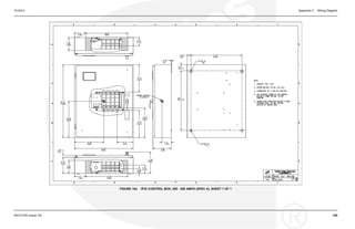 10-2014 Appendix C. Wiring Diagram
FIGURE 164. IP32 CONTROL BOX, 200 - 500 AMPS (SPEC A), SHEET 1 OF 1
0914-0100 (Issue 16) 195
 