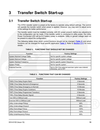 3 Transfer Switch Start-up
3.1 Transfer Switch Start-up
The GTEC transfer switch is preset at the factory to operate using default settings. The control
will operate the transfer switch when power is applied. However, you may wish to adjust some
of the settings for better performance.
The transfer switch must be installed correctly, with DC power present, before any adjustments
to the configuration can be made. If the transfer switch is connected to utility power, the Utility
Power Connected LED will be lit if battery power is available. Utility or genset voltage need not
be present to adjust the configuration.
The following tables show which control functions should not be changed (Table 2) and which
functions can be changed for local specific application Table 3. Refer to Section 5.11 for more
details.
TABLE 2. FUNCTIONS THAT SHOULD NOT BE CHANGED
Function Factory Settings
System Nominal Voltage Table Set for specific system voltage
System Nominal Voltage Set for specific system voltage
System Nominal Frequency Set for specific system frequency
System Phase Set for specific system
External Exercise Set to ON if the external exerciser option was ordered;
otherwise, set to OFF
TABLE 3. FUNCTIONS THAT CAN BE CHANGED
Function Factory Settings
TDES (Time Delay Engine Start) 3 Seconds
TDNE (Time Delay Normal to Emergency) 5 Seconds
TDEN (Time Delay Emergency to Normal) 10 Minutes
TDEC (Time Delay Engine Cooldown) 10 Minutes
TDPT (Time Delay Programmed Transition) 0 Seconds
TDEL (Time Delay Elevator Signal) 0 Seconds
Test With or Without Load Without Load
Exercise With or Without Load Without Load
Utility Undervoltage Pickup 90%
Utility Undervoltage Dropout 85%
Utility Overvoltage Pickup 120%
Utility Overvoltage Dropout 125%
Utility Underfrequency Pickup 80%
0914-0100 (Issue 16) 15
 