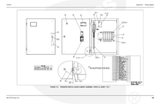 10-2014 Appendix C. Wiring Diagram
FIGURE 172. TRANSFER SWITCH LARGE CABINET ASSEMBLY (SPEC A), SHEET 1 OF 1
0914-0100 (Issue 16) 205
 