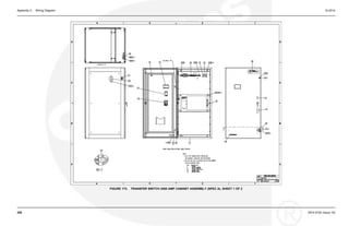 Appendix C. Wiring Diagram 10-2014
FIGURE 173. TRANSFER SWITCH 2000 AMP CABINET ASSEMBLY (SPEC A), SHEET 1 OF 2
206 0914-0100 (Issue 16)
 