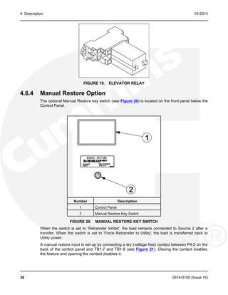 4. Description 10-2014
FIGURE 19. ELEVATOR RELAY
4.6.4 Manual Restore Option
The optional Manual Restore key switch (see Figure 20) is located on the front panel below the
Control Panel.
Number Description
1 Control Panel
2 Manual Restore Key Switch
FIGURE 20. MANUAL RESTORE KEY SWITCH
When the switch is set to 'Retransfer Inhibit', the load remains connected to Source 2 after a
transfer. When the switch is set to 'Force Retransfer to Utility', the load is transferred back to
Utility power.
A manual restore input is set up by connecting a dry (voltage free) contact between P4-2 on the
back of the control panel and TB1-7 and TB1-8 (see Figure 21). Closing the contact enables
the feature and opening the contact disables it.
30 0914-0100 (Issue 16)
 