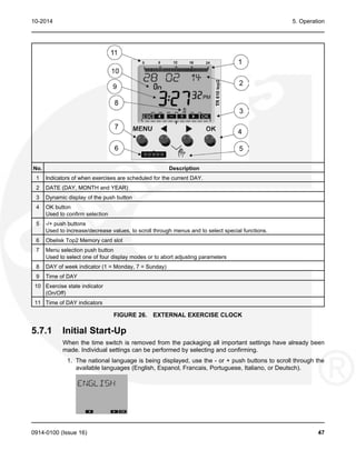 10-2014 5. Operation
No. Description
1 Indicators of when exercises are scheduled for the current DAY.
2 DATE (DAY, MONTH and YEAR)
3 Dynamic display of the push button
4 OK button
Used to confirm selection
5 -/+ push buttons
Used to increase/decrease values, to scroll through menus and to select special functions.
6 Obelisk Top2 Memory card slot
7 Menu selection push button
Used to select one of four display modes or to abort adjusting parameters
8 DAY of week indicator (1 = Monday, 7 = Sunday)
9 Time of DAY
10 Exercise state indicator
(On/Off)
11 Time of DAY indicators
FIGURE 26. EXTERNAL EXERCISE CLOCK
5.7.1 Initial Start-Up
When the time switch is removed from the packaging all important settings have already been
made. Individual settings can be performed by selecting and confirming.
1. The national language is being displayed, use the - or + push buttons to scroll through the
available languages (English, Espanol, Francais, Portuguese, Italiano, or Deutsch).
0914-0100 (Issue 16) 47
 