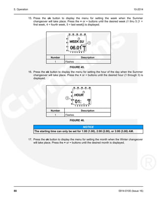 5. Operation 10-2014
15. Press the ok button to display the menu for setting the week when the Summer
changeover will take place. Press the + or − buttons until the desired week (1 thru 5 [1 =
first week, 4 = fourth week, 5 = last week]) is displayed.
Number Description
1 Flashes
FIGURE 45.
16. Press the ok button to display the menu for setting the hour of the day when the Summer
changeover will take place. Press the + or − buttons until the desired hour (1 through 3) is
displayed.
Number Description
1 Flashes
FIGURE 46.
NOTICE
The starting time can only be set for 1:00 (1.00), 2:00 (2.00), or 3:00 (3.00) AM.
17. Press the ok button to display the menu for setting the month when the Winter changeover
will take place. Press the + or − buttons until the desired month is displayed.
80 0914-0100 (Issue 16)
 