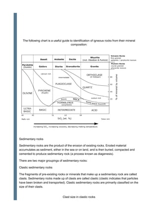 The following chart is a useful guide to identification of igneous rocks from their mineral
composition:
Sedimentary rocks
Sedimentary rocks are the product of the erosion of existing rocks. Eroded material
accumulates as sediment, either in the sea or on land, and is then buried, compacted and
cemented to produce sedimentary rock (a process known as diagenesis).
There are two major groupings of sedimentary rocks:
Clastic sedimentary rocks
The fragments of pre-existing rocks or minerals that make up a sedimentary rock are called
clasts. Sedimentary rocks made up of clasts are called clastic (clastic indicates that particles
have been broken and transported). Clastic sedimentary rocks are primarily classified on the
size of their clasts.
Clast size in clastic rocks
 