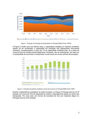 !
Figura 1 - Evolução da Produção de eletricidade em Portugal [GWh] (Fonte: DGEG)
A Figura 2 mostra que nos últimos anos, a capacidade instalada se manteve constante,
apesar de ter aumentado a capacidade em produção não despachável (renováveis
variáveis), correspondendo a cerca de 1/3 da capacidade instalada total. Já a ponta de
consumo tem-se mantido aproximadamente constante, não se antecipando, por esta via,
a necessidade de aumentar o investimento a curto prazo em novas centrais de produção.
!
Figura 2 - Evolução da potência instalada e ponta de consumo em Portugal [MW] (Fonte: REN)
Quanto à dependência energética na União Europeia, na Figura 3 Portugal situa-se na 9ª
posição com cerca de 70% de dependência exterior, especialmente devido ao sector dos
transportes. Por outro lado, em termos de emissões de CO2 por habitante (figura 4),
Portugal situa-se na 6ª posição.
!3
 