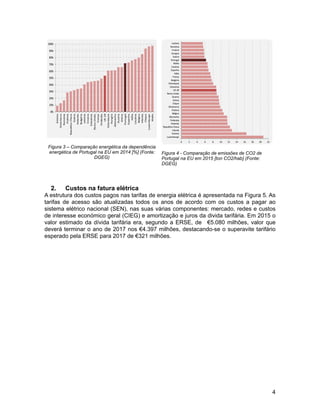 2. Custos na fatura elétrica
A estrutura dos custos pagos nas tarifas de energia elétrica é apresentada na Figura 5. As
tarifas de acesso são atualizadas todos os anos de acordo com os custos a pagar ao
sistema elétrico nacional (SEN), nas suas várias componentes: mercado, redes e custos
de interesse económico geral (CIEG) e amortização e juros da divida tarifária. Em 2015 o
valor estimado da dívida tarifária era, segundo a ERSE, de €5.080 milhões, valor que
deverá terminar o ano de 2017 nos €4.397 milhões, destacando-se o superavite tarifário
esperado pela ERSE para 2017 de €321 milhões.
!
Figura 3 – Comparação energética da dependência
energética de Portugal na EU em 2014 [%] (Fonte:
DGEG)
!
Figura 4 - Comparação de emissões de CO2 de
Portugal na EU em 2015 [ton CO2/hab] (Fonte:
DGEG)
!4
 