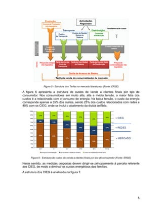 !
Figura 5 - Estrutura das Tarifas no mercado liberalizado (Fonte: ERSE)
A figura 6 apresenta a estrutura de custos de venda a clientes finais por tipo de
consumidor. Nos consumidores em muito alta, alta e média tensão, a maior fatia dos
custos é a relacionada com o consumo de energia. Na baixa tensão, o custo da energia
corresponde apenas a 35% dos custos, sendo 25% dos custos relacionados com redes e
40% com os CIEG, onde se inclui o abatimento da divida tarifária.
!
Figura 6 - Estrutura de custos de venda a clientes finais por tipo de consumidor (Fonte: ERSE)
Neste sentido, as medidas propostas devem dirigir-se principalmente à parcela referente
aos CIEG, de modo a diminuir os custos energéticos das famílias.
A estrutura dos CIEG é analisada na figura 7.
!5
 