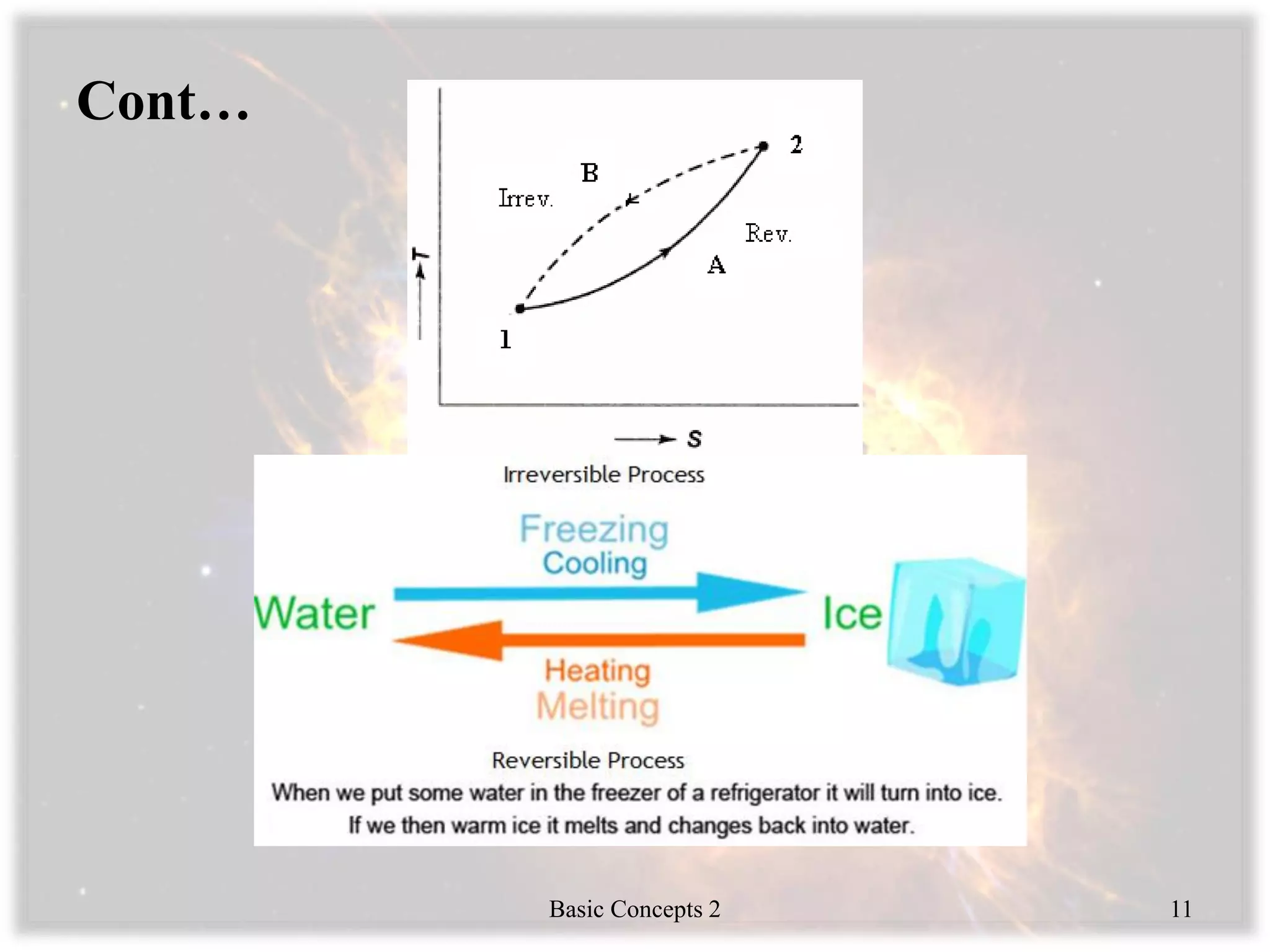 Cont…
Basic Concepts 2 11
 