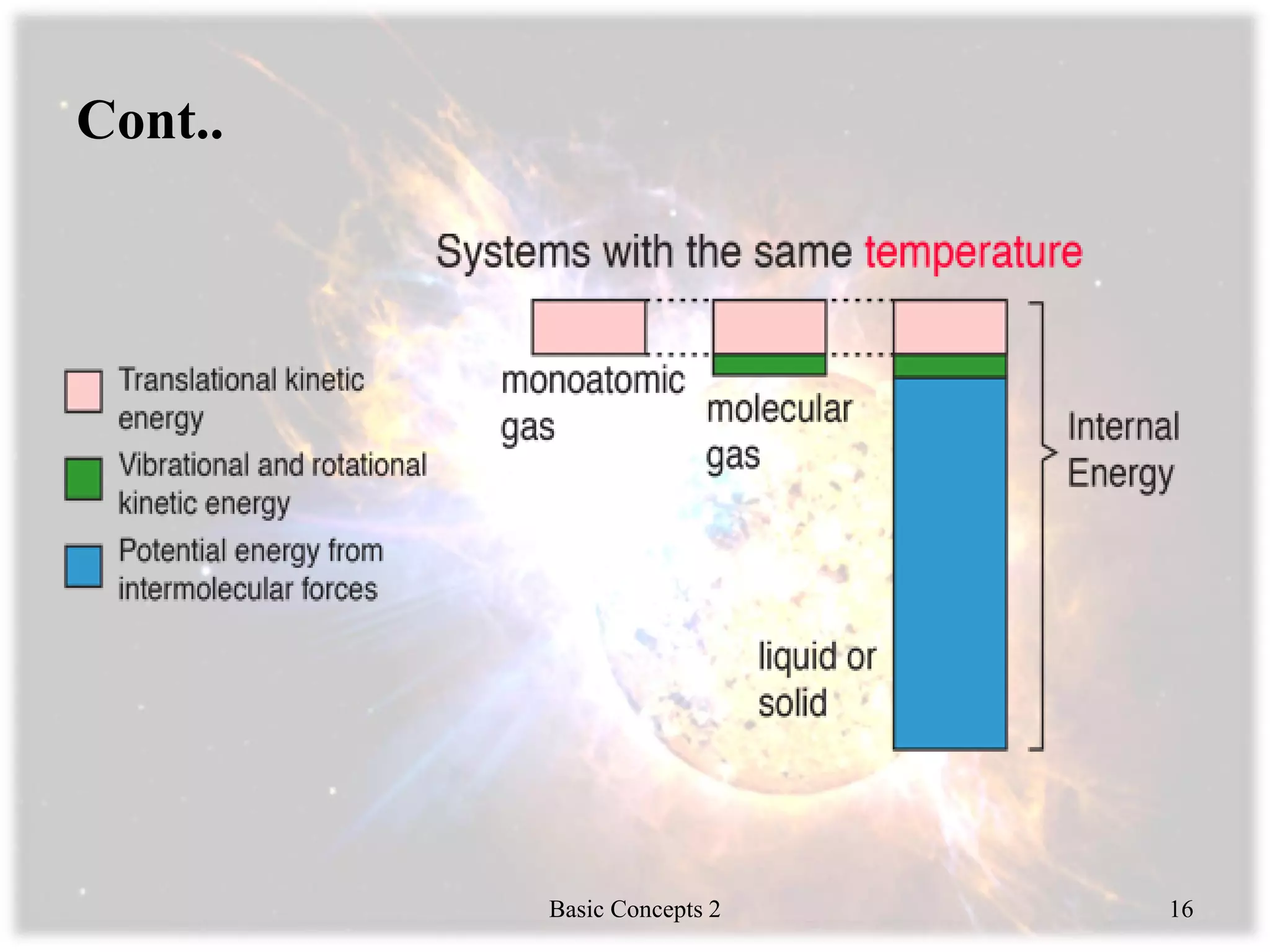 Cont..
Basic Concepts 2 16
 