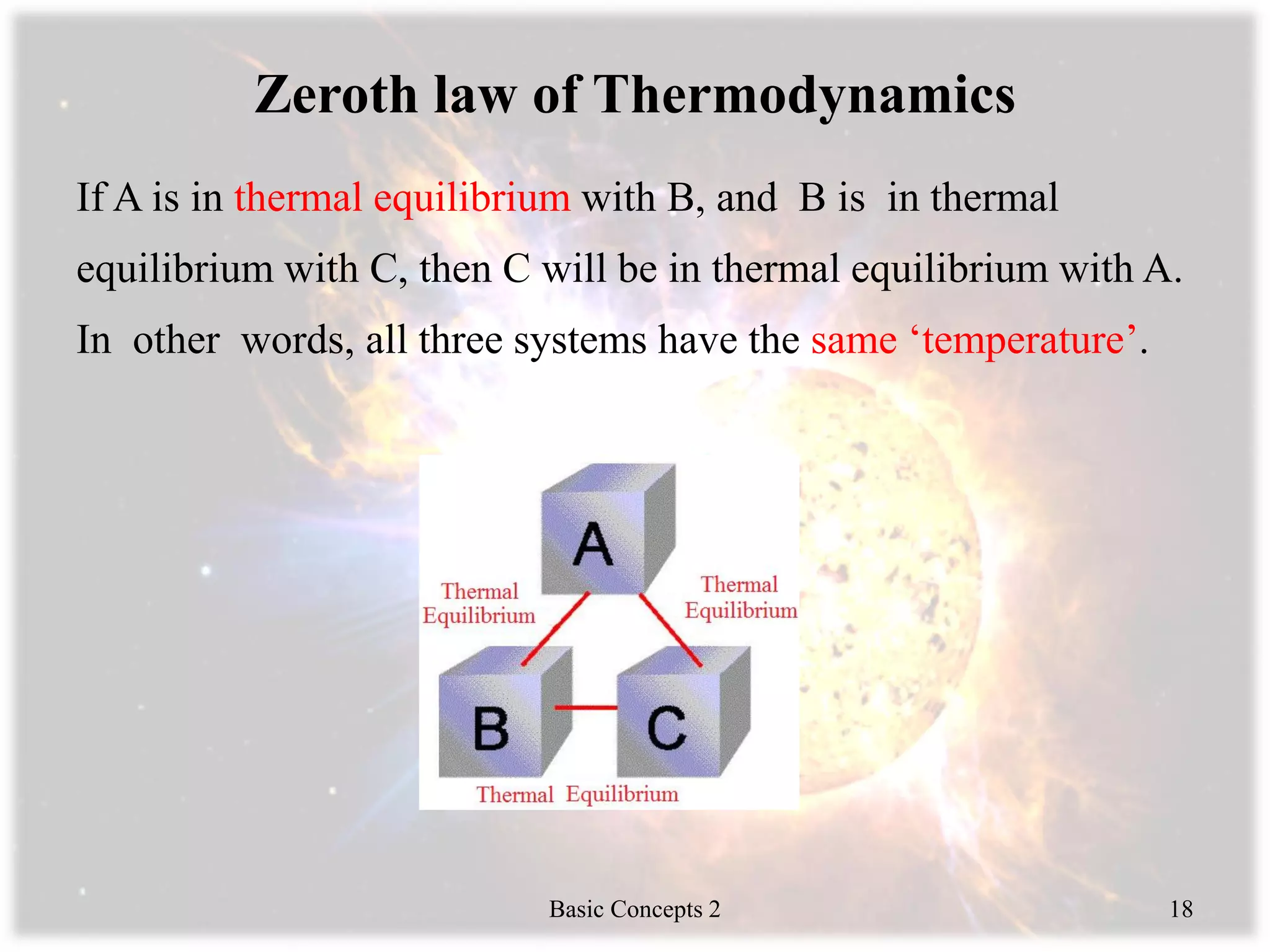 Zeroth law of Thermodynamics
If A is in thermal equilibrium with B, and B is in thermal
equilibrium with C, then C will be in thermal equilibrium with A.
In other words, all three systems have the same ‘temperature’.
Basic Concepts 2 18
 