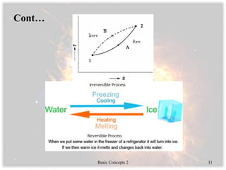 Cont…
Basic Concepts 2 11
 