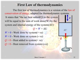 First Law of thermodynamics
The first law of thermodynamics is a version of the law of
conservation of energy, adapted for thermodynamic systems.
It states that “the net heat added(Q) to the system
will be equal to the sum of work done(W) by the
system and internal energy of the system(ΔU)
Q = W + ΔU
W > 0 - Work done by system(+ ve)
W < 0 - Work done on system (- ve)
Q > 0 - Heat added to system(+ ve)
Q < 0 - Heat removed from system (-ve)
Basic Concepts 2 22
 