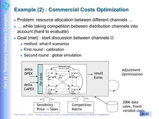 Example (2) : Commercial Costs Optimization 
 Problem: resource allocation between different channels … 
 … while taking competition between distribution channels into 
account (hard to evaluate) 
 Goal (met) : start discussion between channels  
 method: what-if scenarios 
 First round : calibration 
 Second round : global simulation 
Adjustment 
Optimization 
delta 
OPEX 
2006 data 
sales, fixed/ 
variable costs 
delta 
CAPEX 
result 
Euros 
C2 @ p2 
Dist : 
100% 
C3 @ p3 
Dist : 
100% 
Competition 
Matrix 
Par canal 
C1 @ 
p1 
Dist : 
60% 
C2 @ p2 
Dist : 
100% 
Sensibility 
Price -> Sales 
Flux si p1 < p2 
C[1,2] = 50% 
C[2,1] = 
50% 
Yves Caseau – 2014 – Serious Games as a Tool to Understand Complexity in Market Competition 26/42 
Part IV : Telephony Simulation Examples 
 