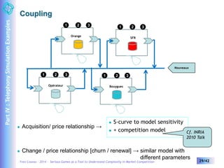 Coupling 
1 
2 3 1 
Orange 
1 
2 3 
Opérateur 
 Acquisition/ price relationship → 
2 3 
SFR 
1 
2 3 
Bouygues 
Nouveaux 
 S-curve to model sensitivity 
 + competition model Cf. INRIA 
 Change / price relationship [churn / renewal] → similar model with 
2010 Talk 
different parameters 
Yves Caseau – 2014 – Serious Games as a Tool to Understand Complexity in Market Competition 29/42 
Part IV : Telephony Simulation Examples 
 