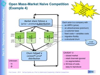 Open Mass-Market Naive Competition 
(Example 4) 
Each actor is a company with 
 an ARPU (price) 
 an attractiveness (premium) 
 a customer base 
 fixed costs + variables costs 
 migration fluidity 
 a structural churn 
Crude 
estimates ! 
Market share follows a 
(price + premium)a distribution 
(new) 
price 
(old) 
price 
migration 
migration 
… 
Churn follows a 
constant × priceb 
distribution 
CAVEAT  
- closed market 
- retail channels ignored 
- no segmentation 
⇒ 50 lines of code, 
easy to reproduce 
migration 
(new) 
price 
(old) 
price 
Customer 
base 1 
Unknown: 
- a 
- b 
Customer 
base N 
Yves Caseau – 2014 – Serious Games as a Tool to Understand Complexity in Market Competition 31/42 
Part IV : Telephony Simulation Examples 
 