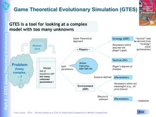 Game Theoretical Evolutionary Simulation (GTES) 
GTES is a tool for looking at a complex 
model with too many unknowns 
Problem 
(fuzzy, 
complex, 
…) 
Abstrac-tions 
Model: 
Set of 
equations with 
too many 
unknown 
parameters ! 
Split 
parameters 
« Players » 
Environment 
(DIP) 
Strategy (DDP) 
Tactical (DV) 
“tactical” may 
be derived from 
“strategy” 
Parameters which are 
meaningful (e.g., oil 
price future) 
Yves Caseau – 2014 – Serious Games as a Tool to Understand Complexity in Market Competition 9/42 
(local 
optimization) 
Parameters which 
describe the 
player’s goals 
eParameters 
sParameters 
Scenario-defined 
Obscure & 
unknown 
randomize 
Game Theoretical 
Approach 
Player’s degrees of 
freedom 
Wolter 
Fabrycky: 
DDP/DIP/DV 
Part II : GTES (Game Theoretical Evolutionary Simulation) 
 