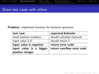 What is a unit test? How to get started ? GTest - basics Make code testable General tips References
Share test cases with others
Problem: implement function for factorial operation
test case expected behavior
small positive numbers should calculate factorial
input value is 0 should return 1
input value is negative return error code
input value is a bigger
positive integer
return overﬂow error code
 