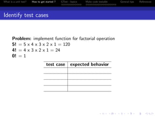 What is a unit test? How to get started ? GTest - basics Make code testable General tips References
Identify test cases
Problem: implement function for factorial operation
5! = 5 x 4 x 3 x 2 x 1 = 120
4! = 4 x 3 x 2 x 1 = 24
0! = 1
test case expected behavior
 