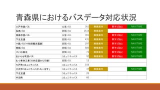 351 NAVITIME
1514
391 NAVITIME
431 NAVITIME
( ) 297 NAVITIME
585 NAVITIME
JR 73 NAVITIME
92 NAVITIME
( ) 13
159
37 NAVITIME
26
60
 