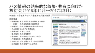 2016 12 2017 3
◦
◦
◦
◦
◦
◦
◦
◦
◦
◦
 