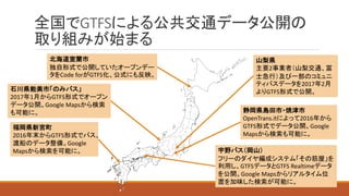 GTFS
2017 1 GTFS
Google	Maps
2016 GTFS
Google	
Maps
2
2017 2
GTFS
OpenTrans.it 2016
GTFS Google	
Maps
GTFS GTFS	Realtime
Google	Maps
Code	for GTFS
 