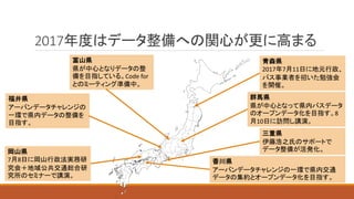 GTFS
IT
◦ http://www.sinjidai.com/sujiya/
Excel
◦ GTFS Excel
 