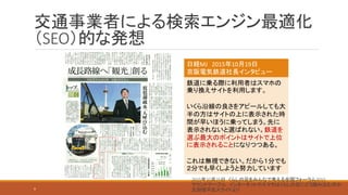 SEO
9
MJ 2015 10 19
2015 10 25 2015
 