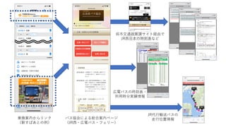 乗換案内からリンク
（駅すぱあとの例）
バス協会による総合案内ページ
（JR西・広電バス・フェリー）
呉市交通政策課サイト経由で
JR西日本の時刻表など
広電バスの時刻表・
所用時分実績情報
JR代行輸送バスの
走行位置情報
 