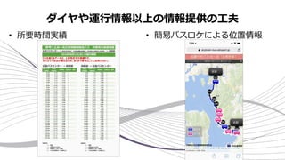 ダイヤや運行情報以上の情報提供の工夫
• 所要時間実績 • 簡易バスロケによる位置情報
 