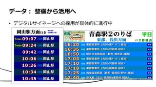 • デジタルサイネージへの採用が具体的に進行中
データ： 整備から活用へ
 