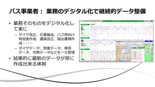 • 業務そのものをデジタル化し
て楽に
– ダイヤ改正、仕業編成、バス停向け
時刻表作成、運賃改正、届出書類作
成･･････
– ダイヤデータ、営業データ、車両
データ、労務データなどを一元管理
• 結果的に最新のデータが常に
作成出来る体制
バス事業者： 業務のデジタル化で継続的データ整備
 