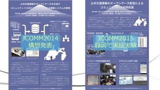 JCOMM2014
構想発表
JCOMM2015
静岡で実証実験
 