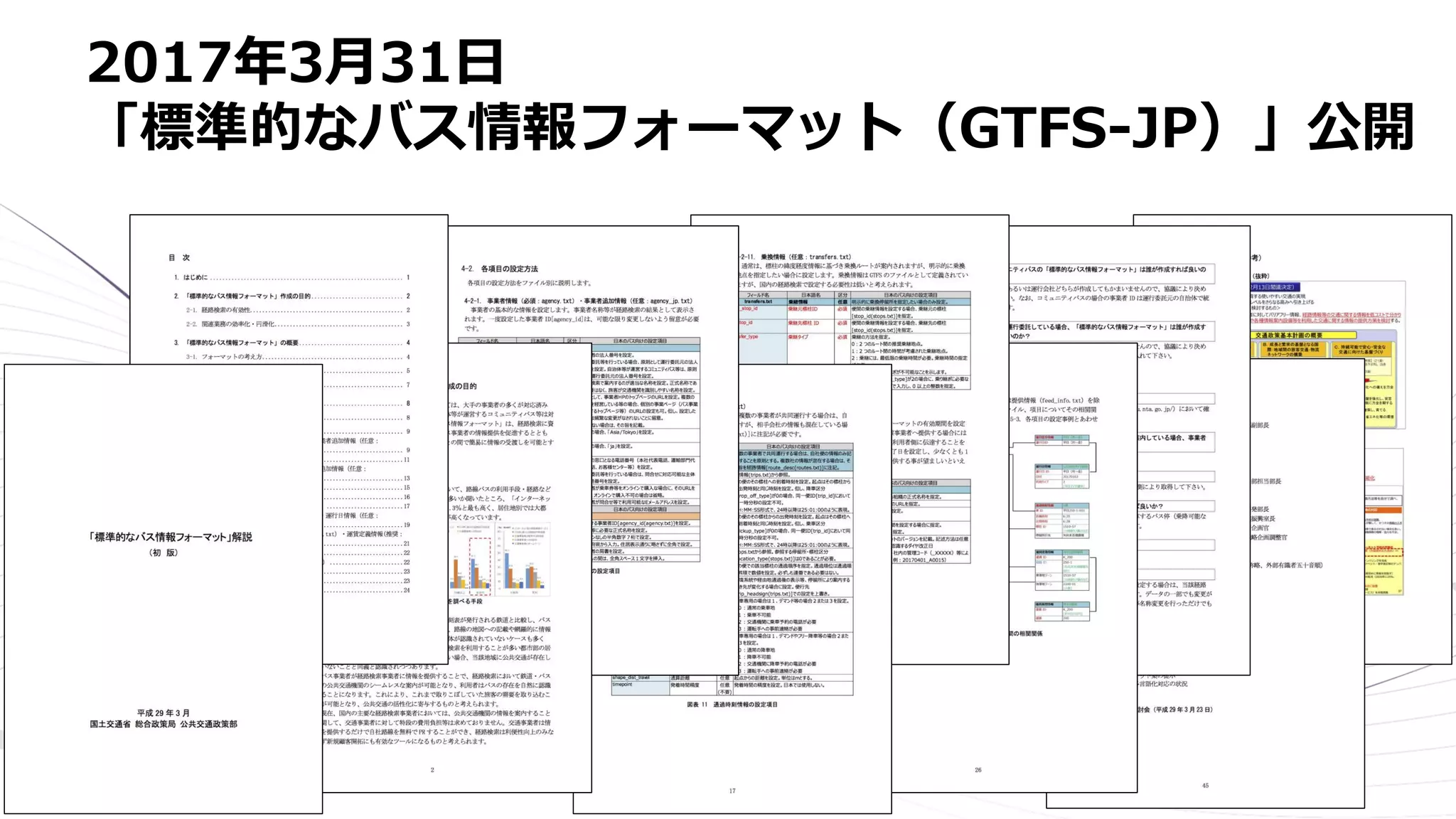 2017年3月31日
「標準的なバス情報フォーマット（GTFS-JP）」公開
 