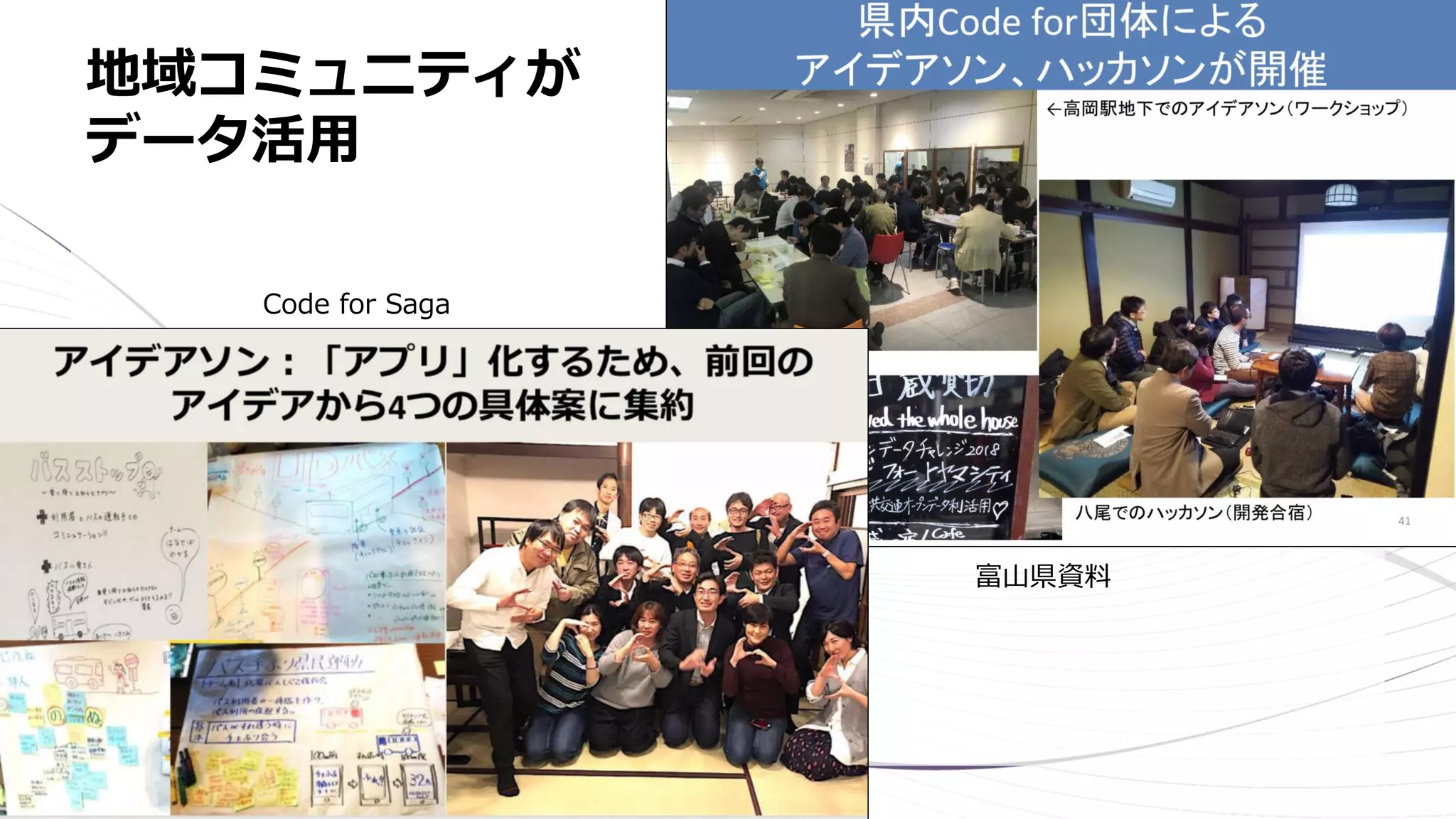 地域コミュニティが
データ活用
富山県資料
Code for Saga
 