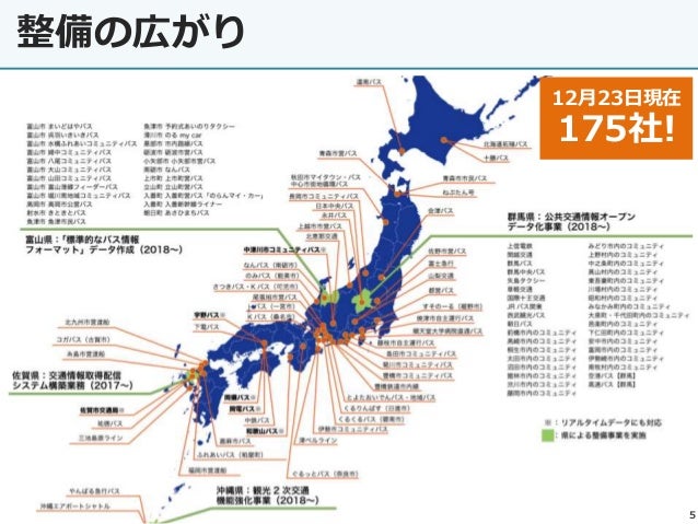Gtfs In Japan Japanese