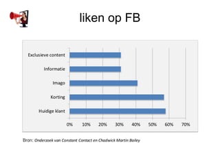liken op FB
 