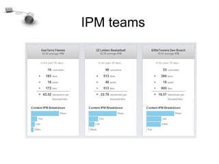 IPM teams
 