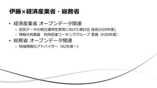 • 経済産業省 オープンデータ関連
– 官⺠データの相互運⽤性実現に向けた検討会 座⻑(H29年度)
– 情報共有基盤 利⽤促進ワーキンググループ 委員（H30年度）
• 総務省 オープンデータ関連
– 地域情報化アドバイザー（R2年度〜）
伊藤×経済産業省・総務省
 