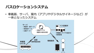 • ⾞載器、サーバ、案内（アプリやデジタルサイネージなど）が
⼀体となったシステム
バスロケーションシステム
車載器
（GPS 等）
送信
（携帯電話回線）
サーバ
・停留所・便データ
・時刻表データ
・仕業データ ・計画ダイヤと
実運行の差を計算
情報提供
バス営業所
・車載器とダイヤの紐付け
・車両管理
 