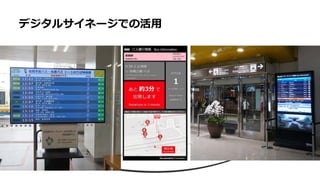 デジタルサイネージでの活⽤
 