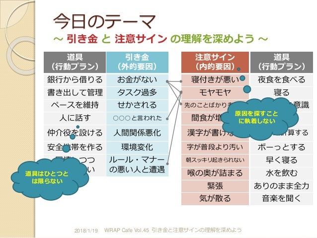起業家の 孤独 と 不安 解消コーチ コーチ探せる