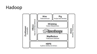 Hadoop
 