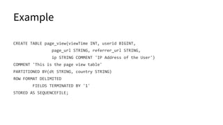 Example
CREATE TABLE page_view(viewTime INT, userid BIGINT,
page_url STRING, referrer_url STRING,
ip STRING COMMENT 'IP Address of the User')
COMMENT 'This is the page view table'
PARTITIONED BY(dt STRING, country STRING)
ROW FORMAT DELIMITED
FIELDS TERMINATED BY '1'
STORED AS SEQUENCEFILE;
 
