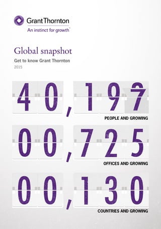 Get to know Grant Thornton
2015
Global snapshot
PEOPLE AND GROWING
OFFICES AND GROWING
COUNTRIES AND GROWING
 