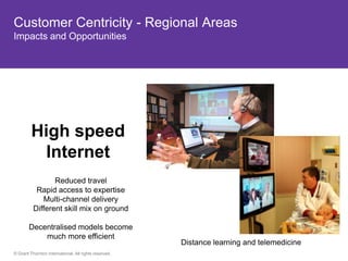 Customer Centricity - Regional Areas
Impacts and Opportunities




         High speed
          Internet
                 Reduced travel
           Rapid access to expertise
             Multi-channel delivery
          Different skill mix on ground

        Decentralised models become
            much more efficient
                                                       Distance learning and telemedicine
© Grant Thornton International. All rights reserved.
 
