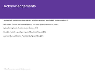 Acknowledgements


“Australian Key Innovation Indicators Data Card“, Australian Department of Industry and Innovation (Nov 2012).

QLD Office of Economic and Statistical Research, 2011. Maps of QLD employment by industry.

Sydney Morning Herald, Reed Construction Collapse, 2012


News Ltd, Hastie Group collapse impacted Gold Coast Hospital, 2012

Australian Bureau Statistics, Population by Age and Sex, 2011.




© Grant Thornton International. All rights reserved.
 