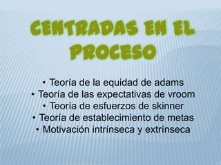 CENTRADAS EN EL
proceso
• Teoría de la equidad de adams
• Teoría de las expectativas de vroom
• Teoría de esfuerzos de skinner
• Teoría de establecimiento de metas
• Motivación intrínseca y extrínseca
 